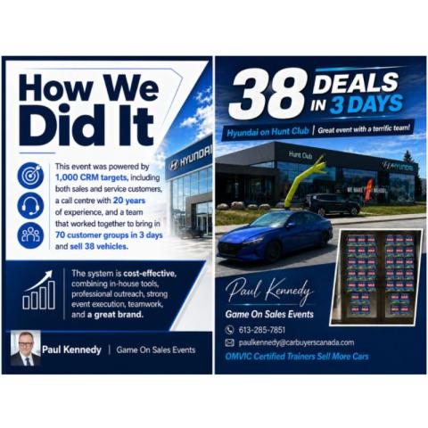 38 deals in three days — how we did it